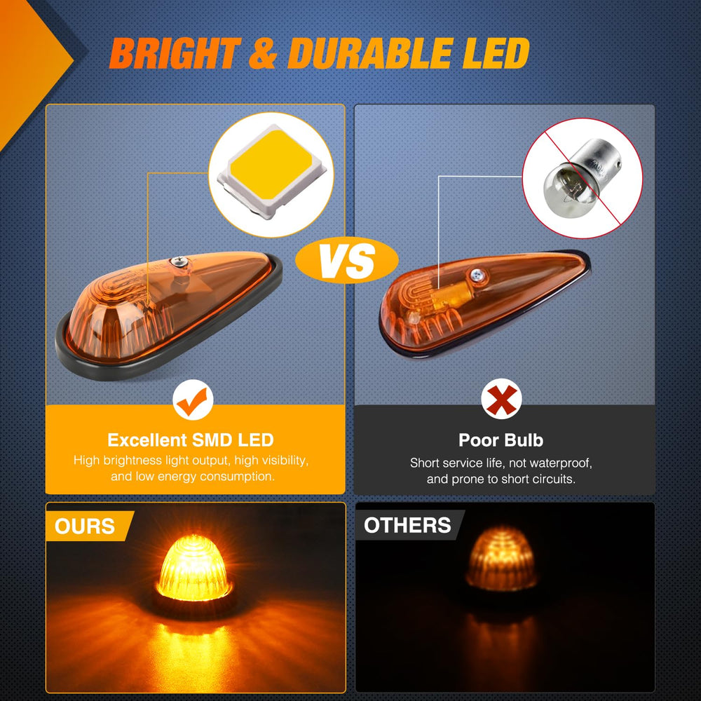 Nilight amber teardrop marker light glowing clearly for night visibility on a truck