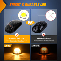 Nilight cab roof marker light uses 16 LEDs for bright, even amber illumination