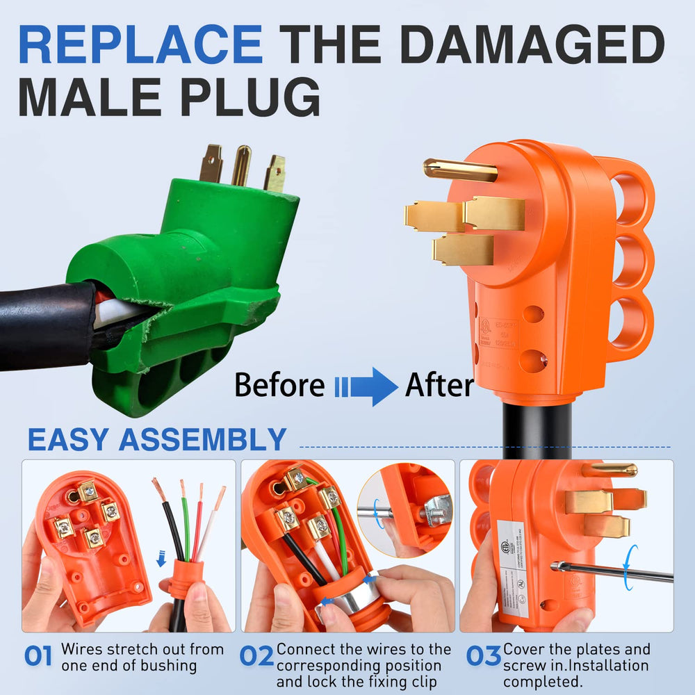 Nilight inner strain relief and outer bushing protect cables.