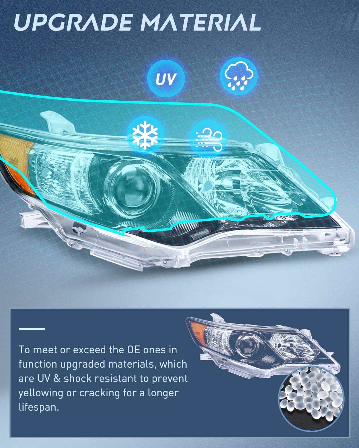 Nilight Camry headlight sealed housing resists moisture and dust
