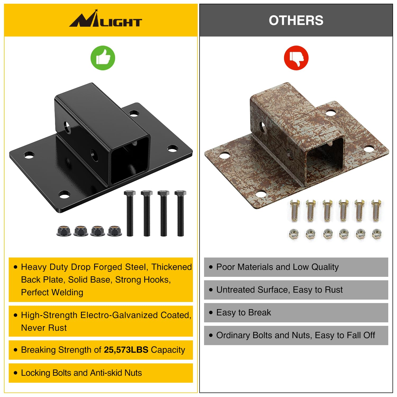 Nilight Class 3 trailer hitch designed to handle high tow loads