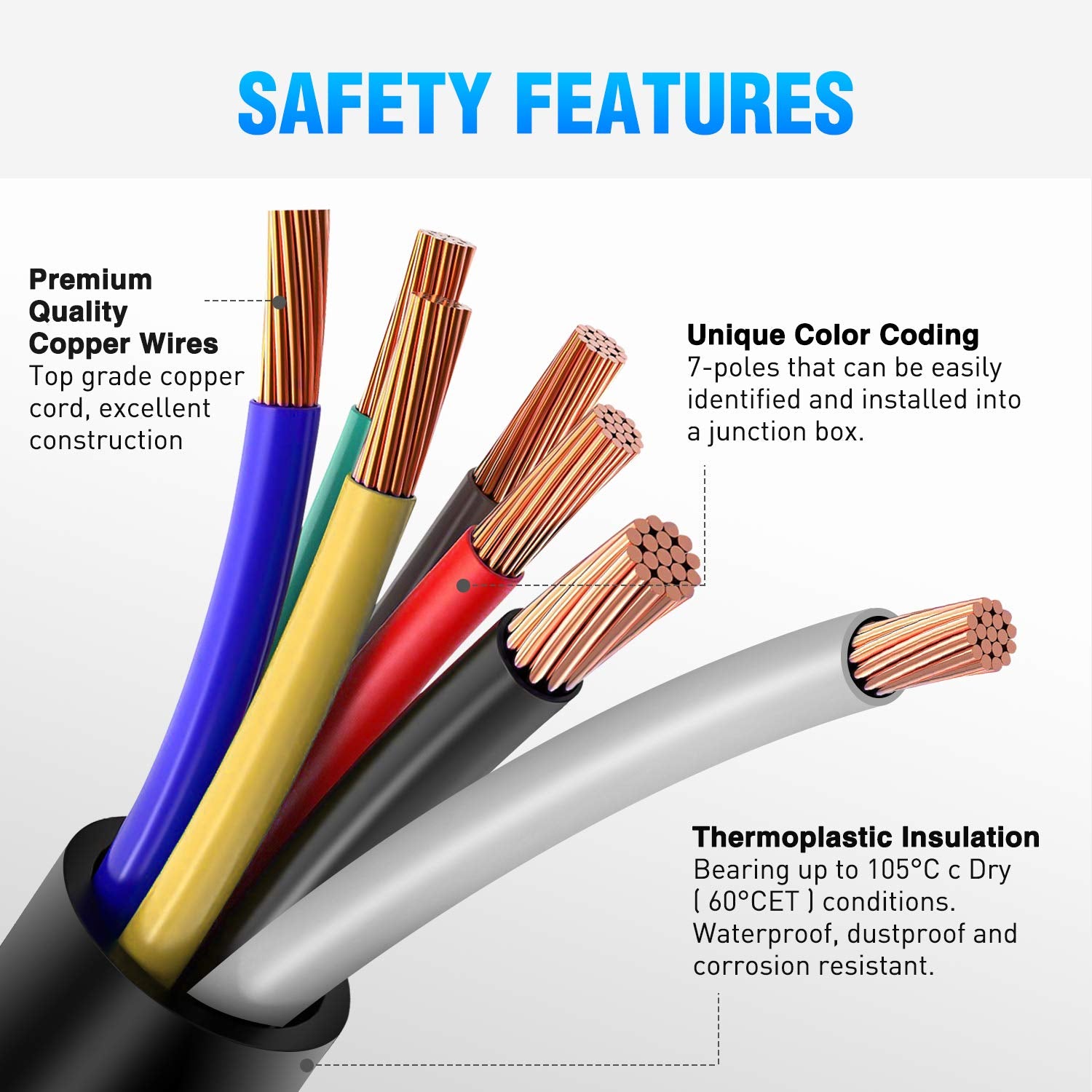 Nilight color-coded wires simplify routing and reduce wiring mistakes.
