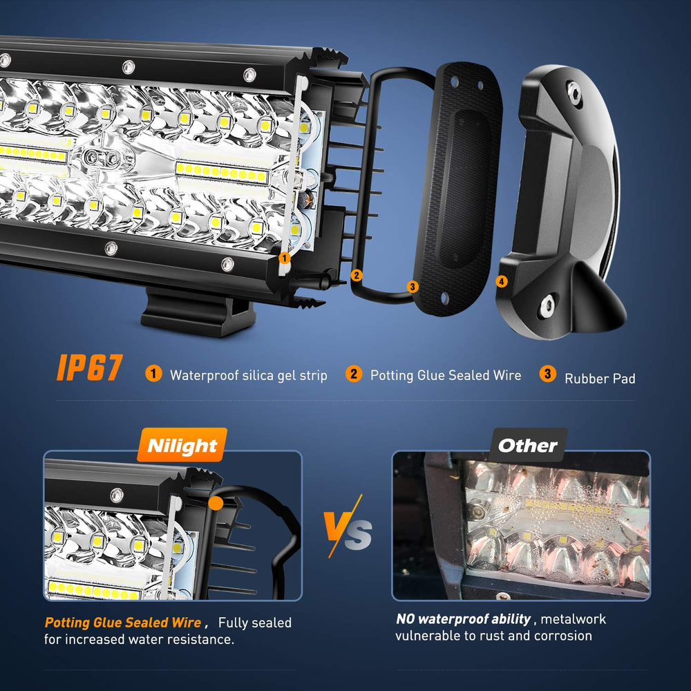 Nilight combo beam configuration blends spot and flood for versatile coverage.