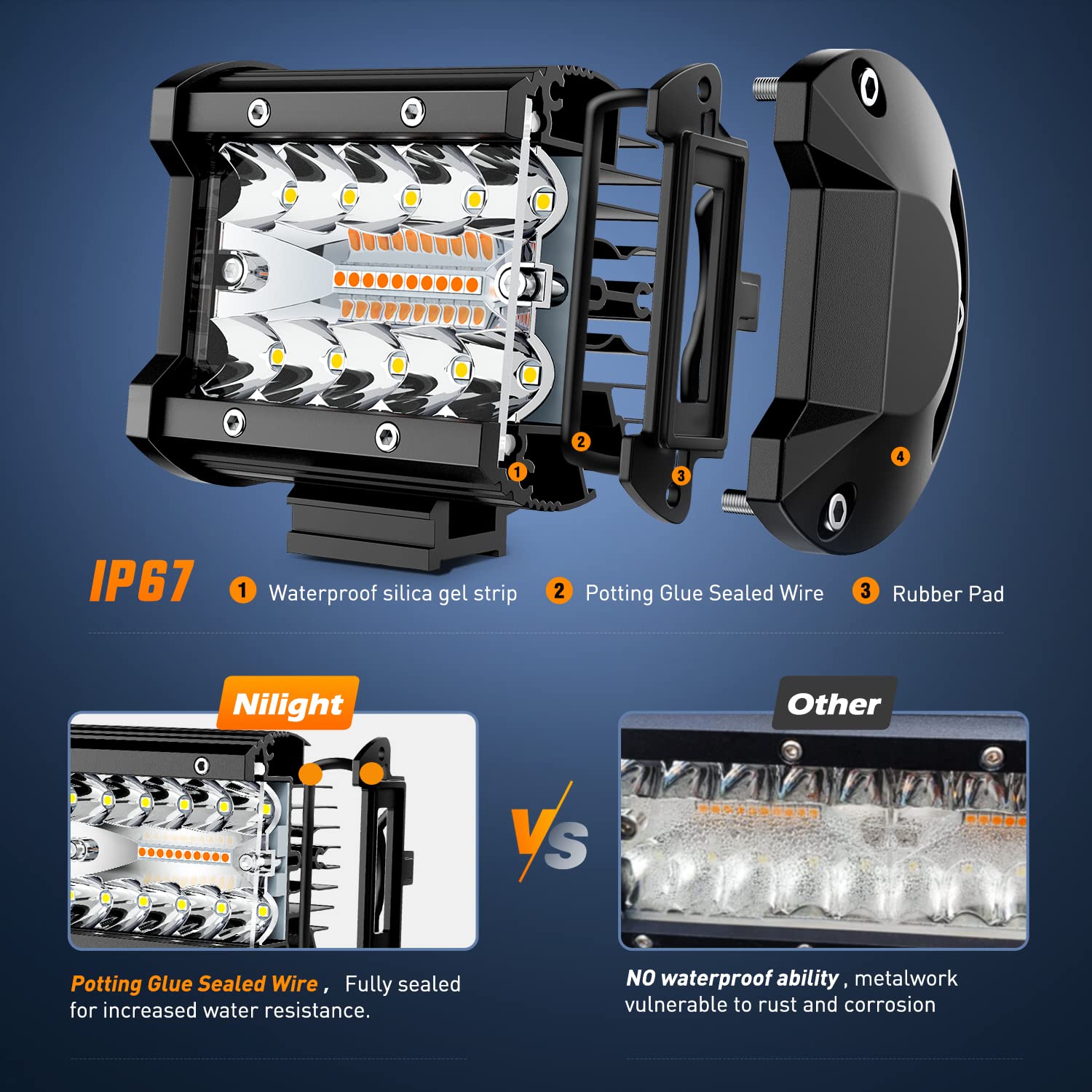 Nilight compact off-road lighting designed for rugged terrain and weather resilience.
