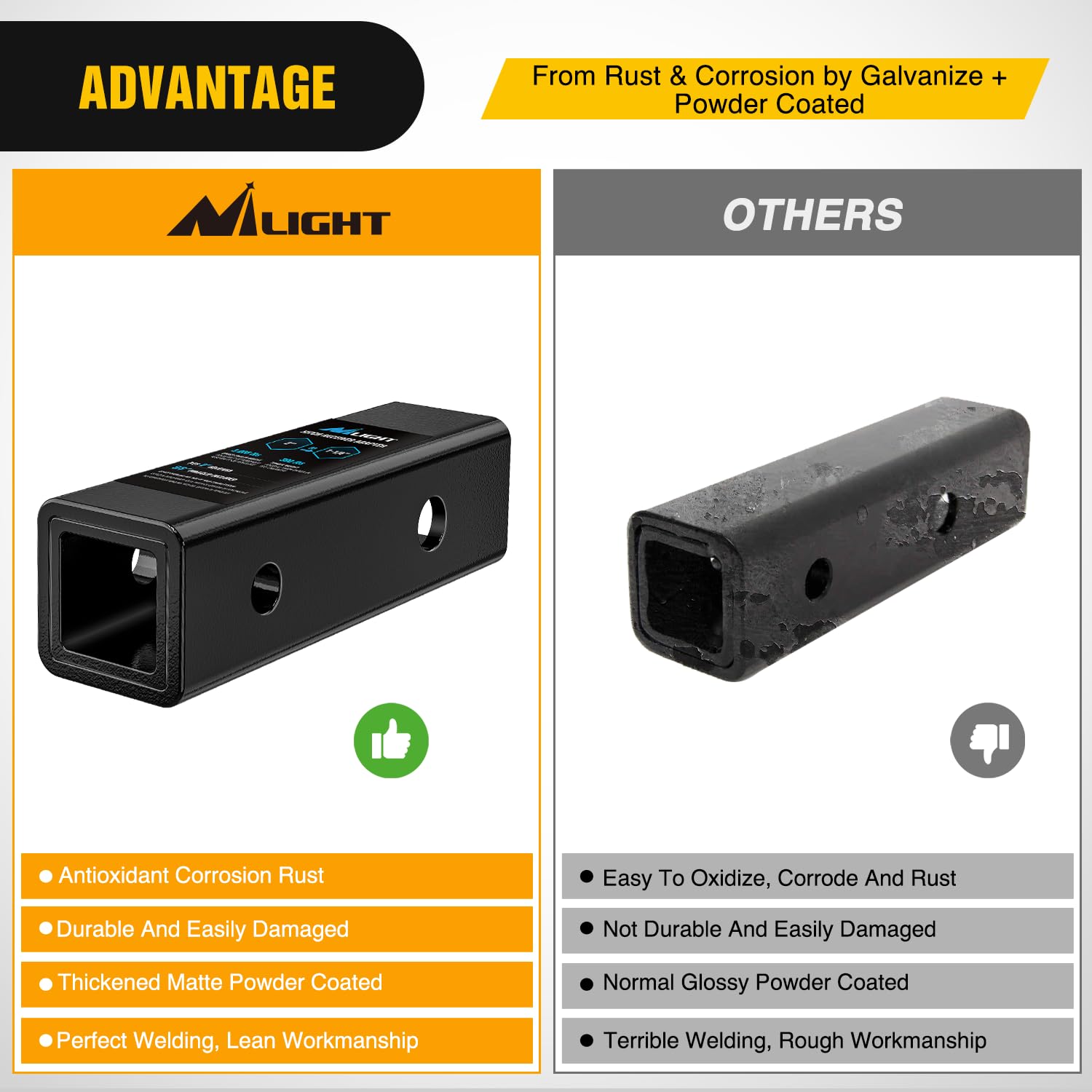 Nilight corrosion-resistant design withstands outdoor use in rugged environments.