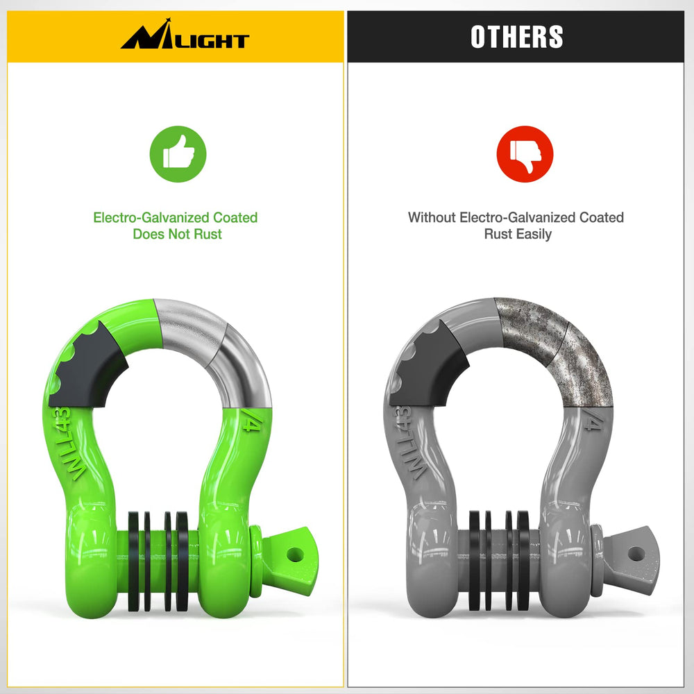 Nilight 7/8-inch screw pin enables quick, secure strap attachment.