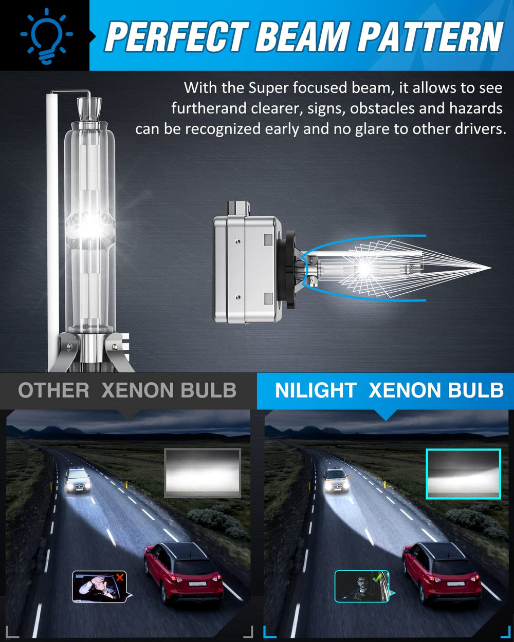 Nilight D1S HID headlight bulbs in a 2-pack for easy replacement
