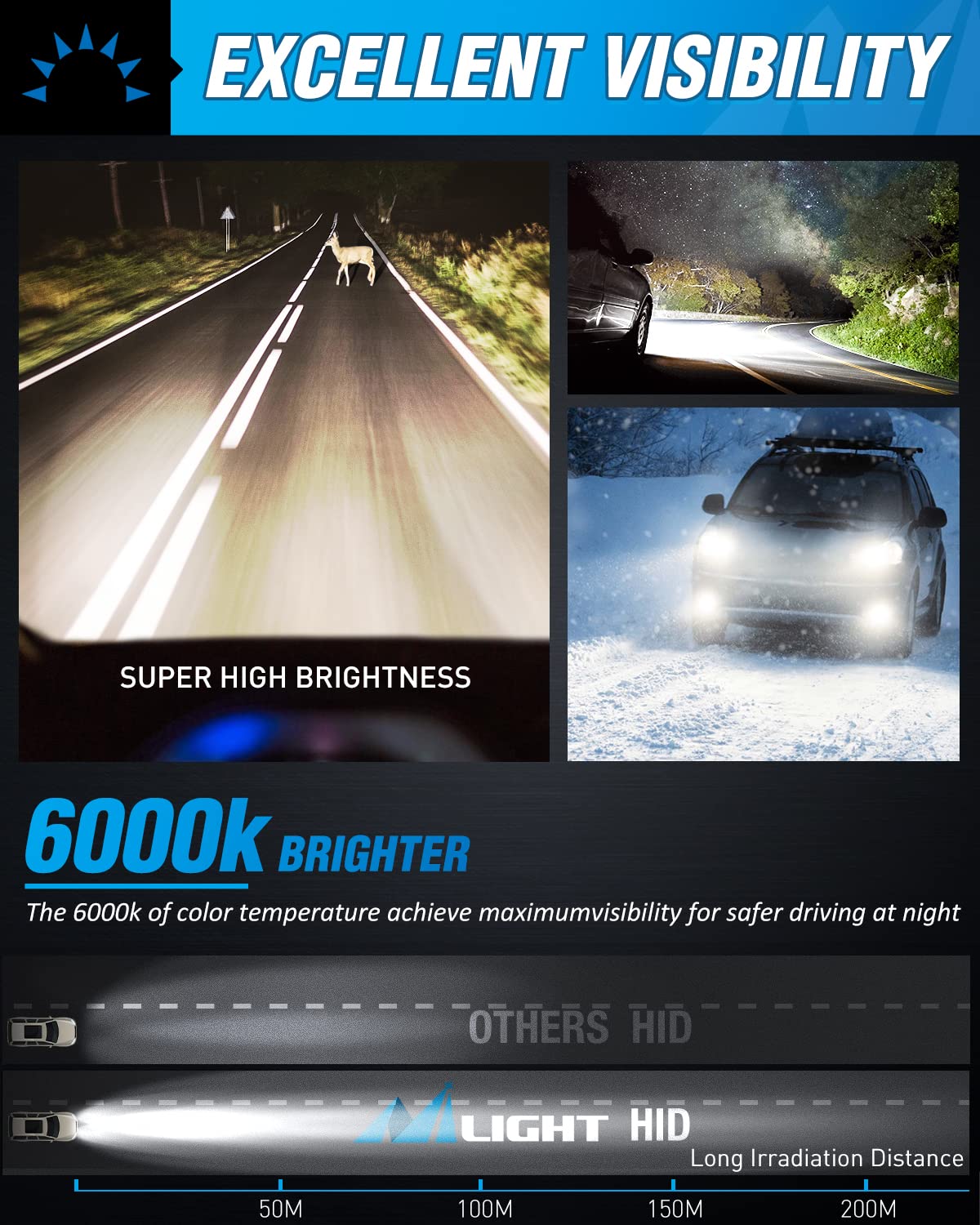 Nilight D1S HID headlight bulbs plug-and-play installation on HID assemblies