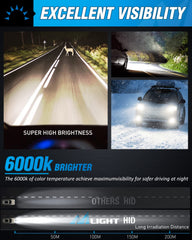 Nilight D1S HID headlight bulbs plug-and-play installation on HID assemblies