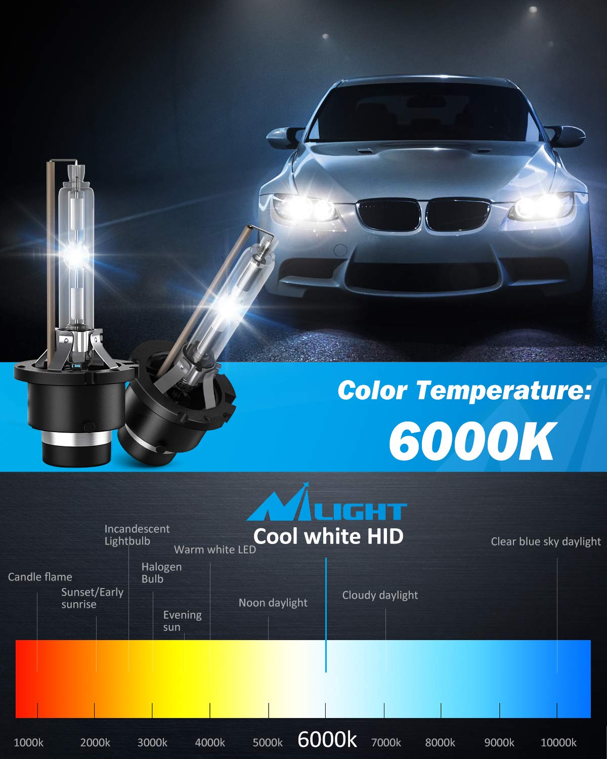 Nilight D2S HID bulbs delivering an efficient, bright beam