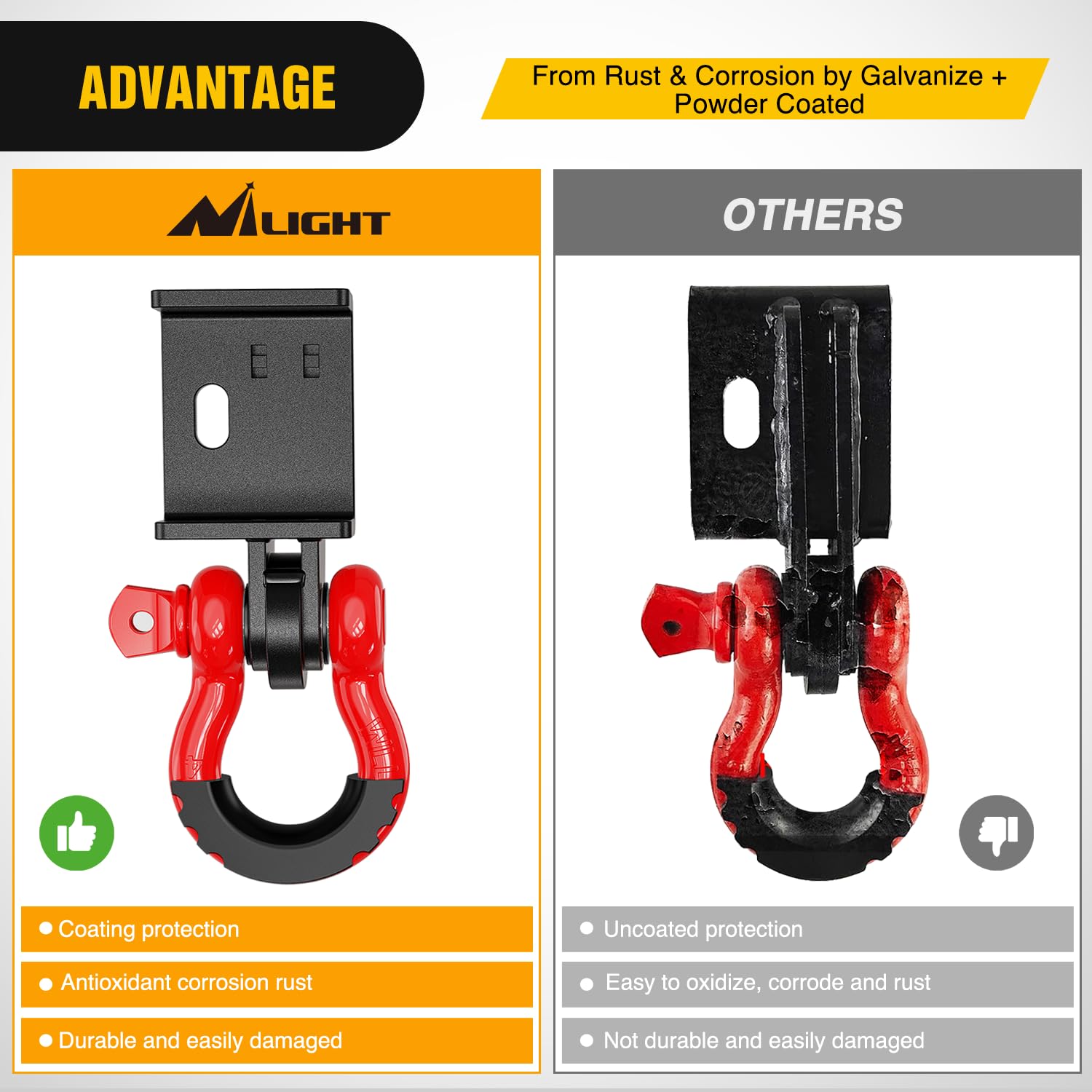 Nilight Demon bracket includes isolator washers and 7/8 inch screw pin for secure installation.