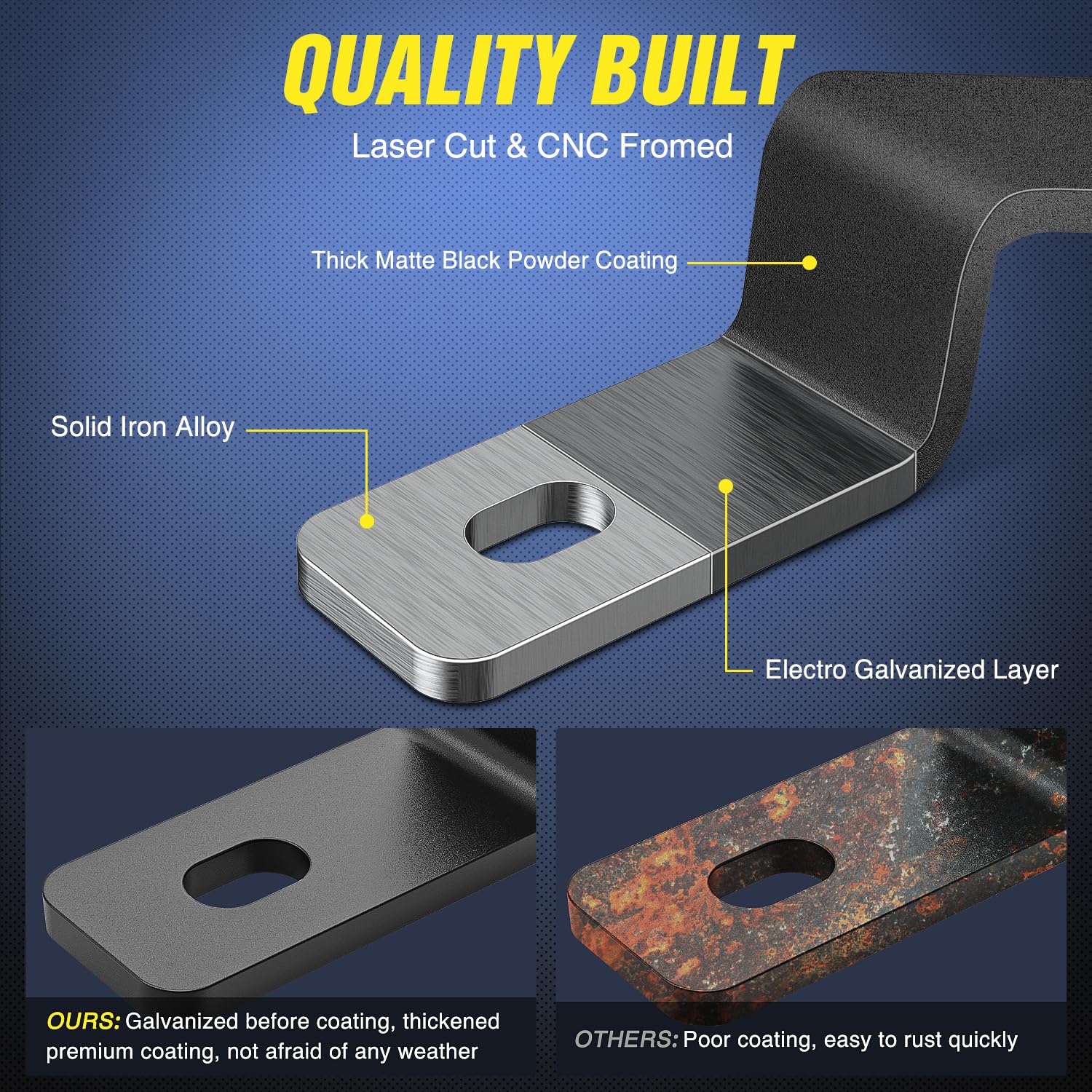 Nilight brackets close-up showing heavy-duty iron alloy and CNC precision
