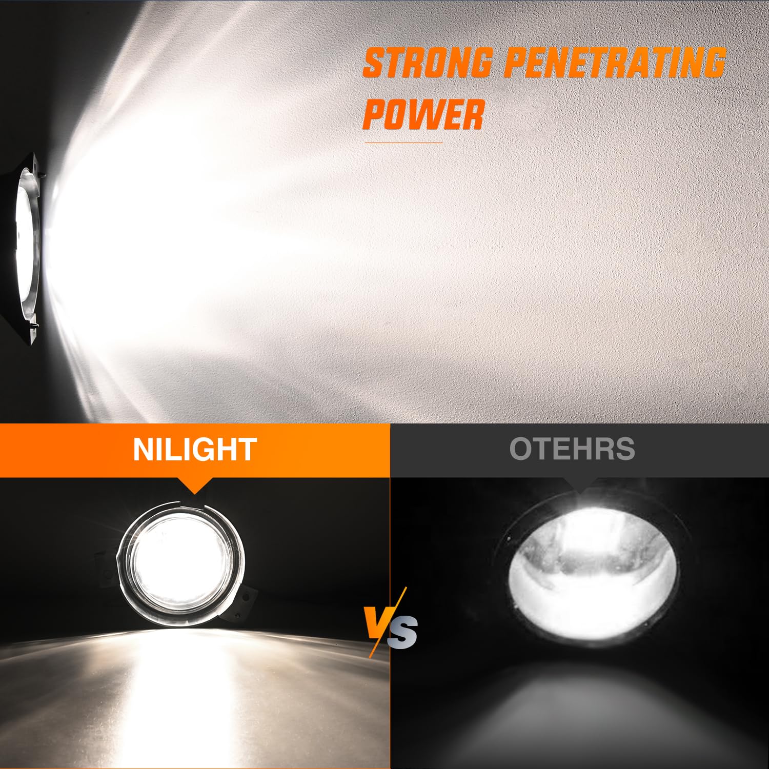 Nilight DOT SAE compliant fog lights support safe driving