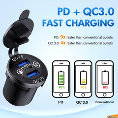 Nilight dual USB QC3.0 ports in action enabling simultaneous charging