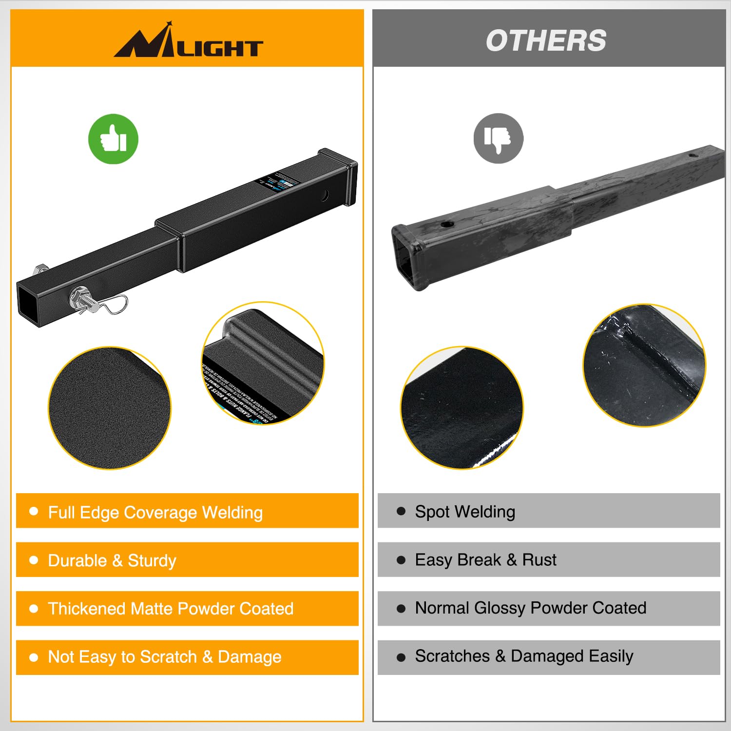 Nilight easy-install trailer hitch extender enables quick DIY setup.