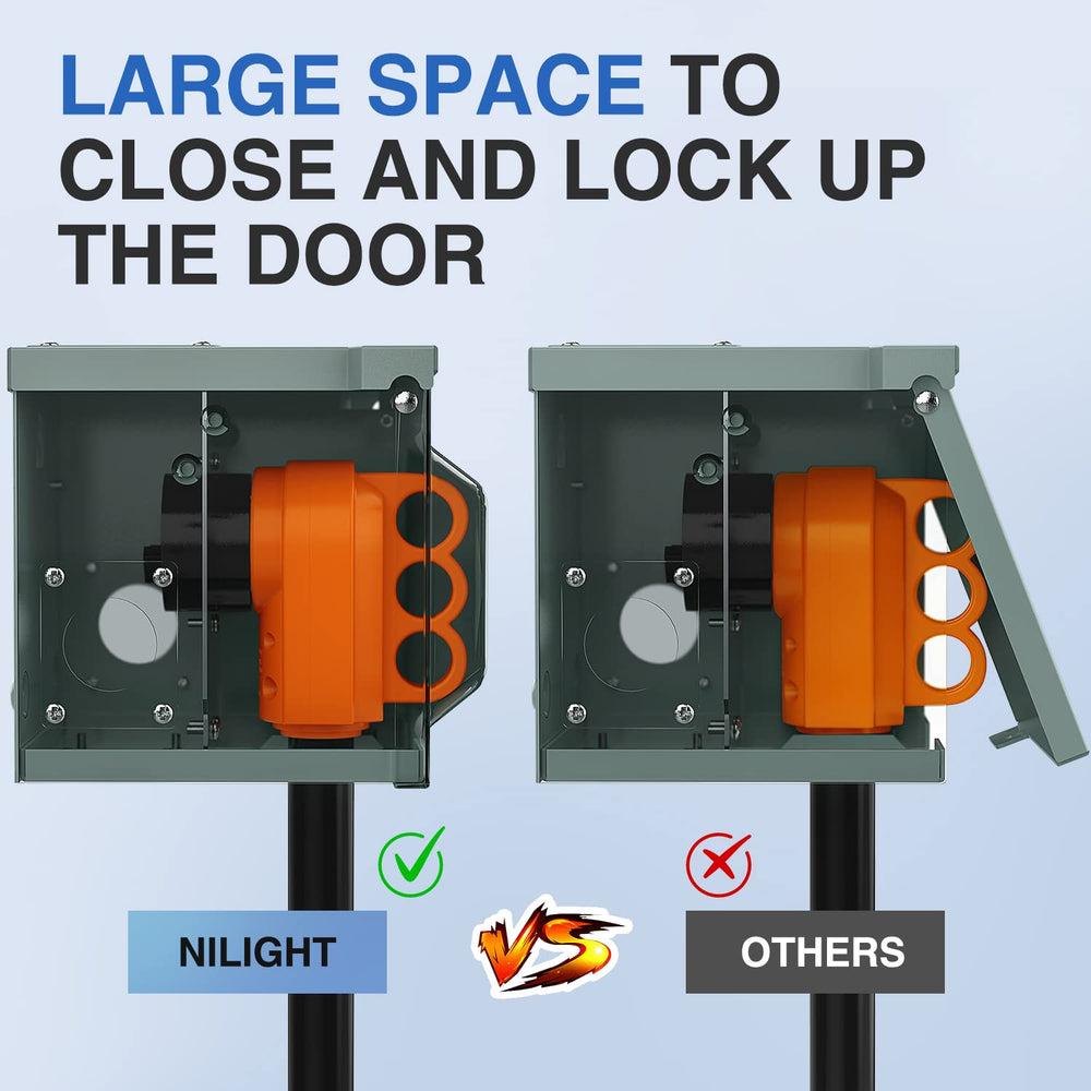 Nilight ETL-listed RV outlet box for safety compliance outdoors