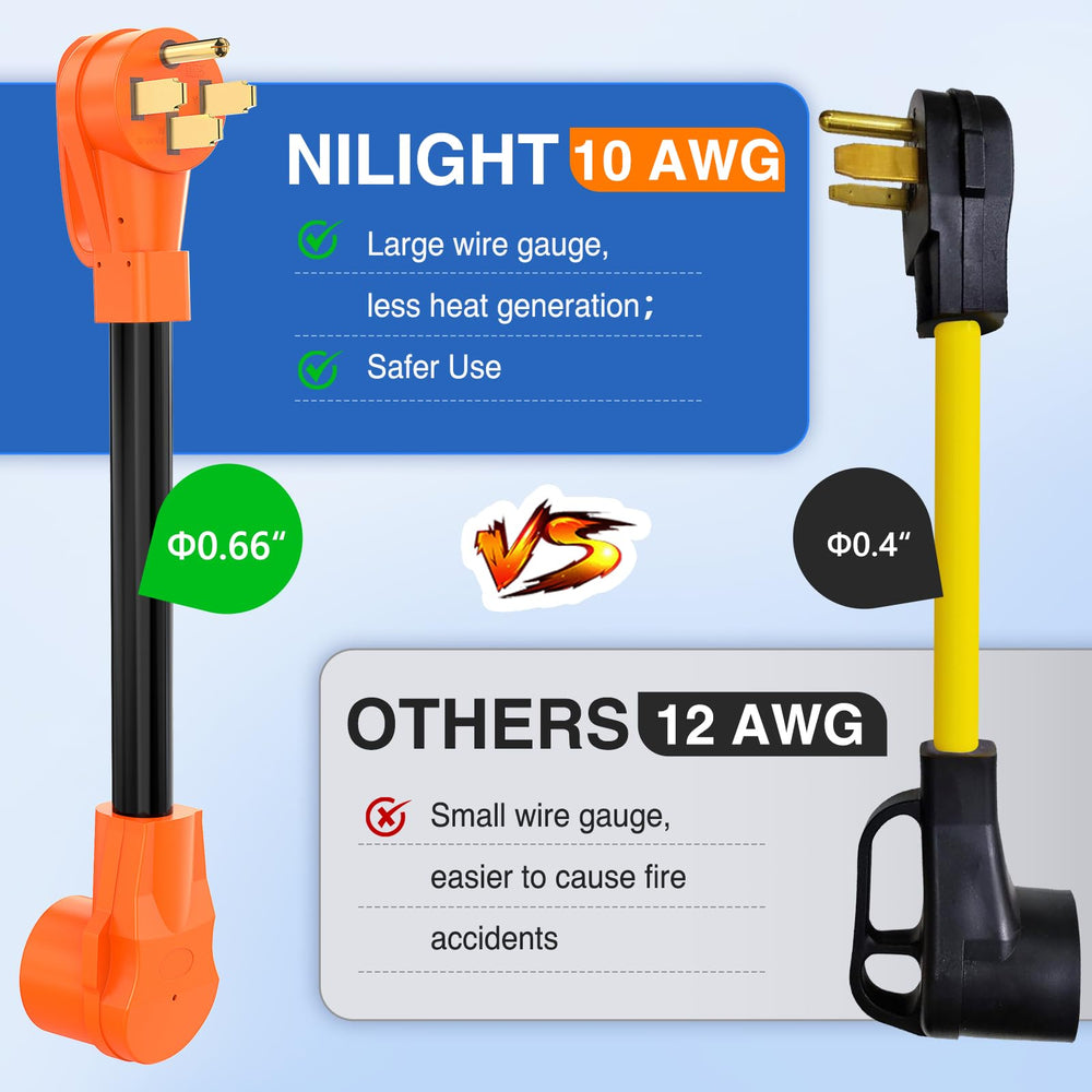 Nilight 4-conductor 10 AWG design ensures robust power delivery
