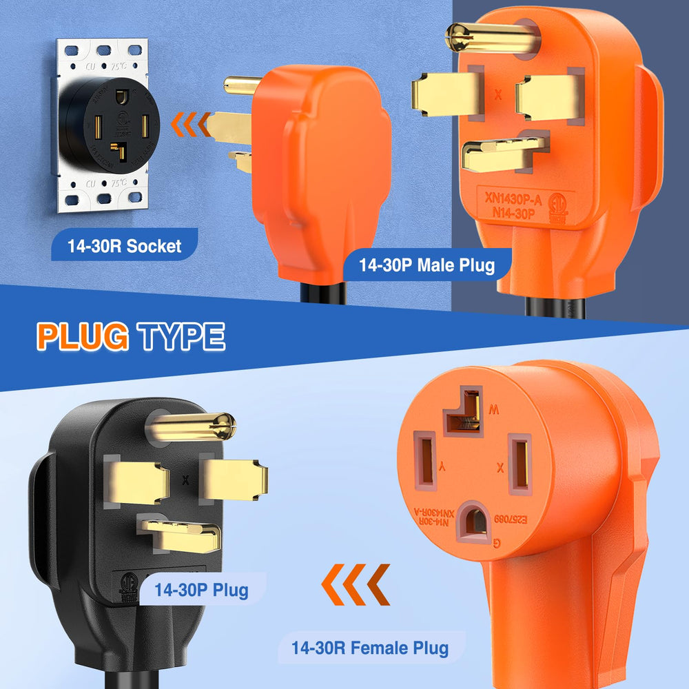 Durable jacket protecting the cord from outdoor elements