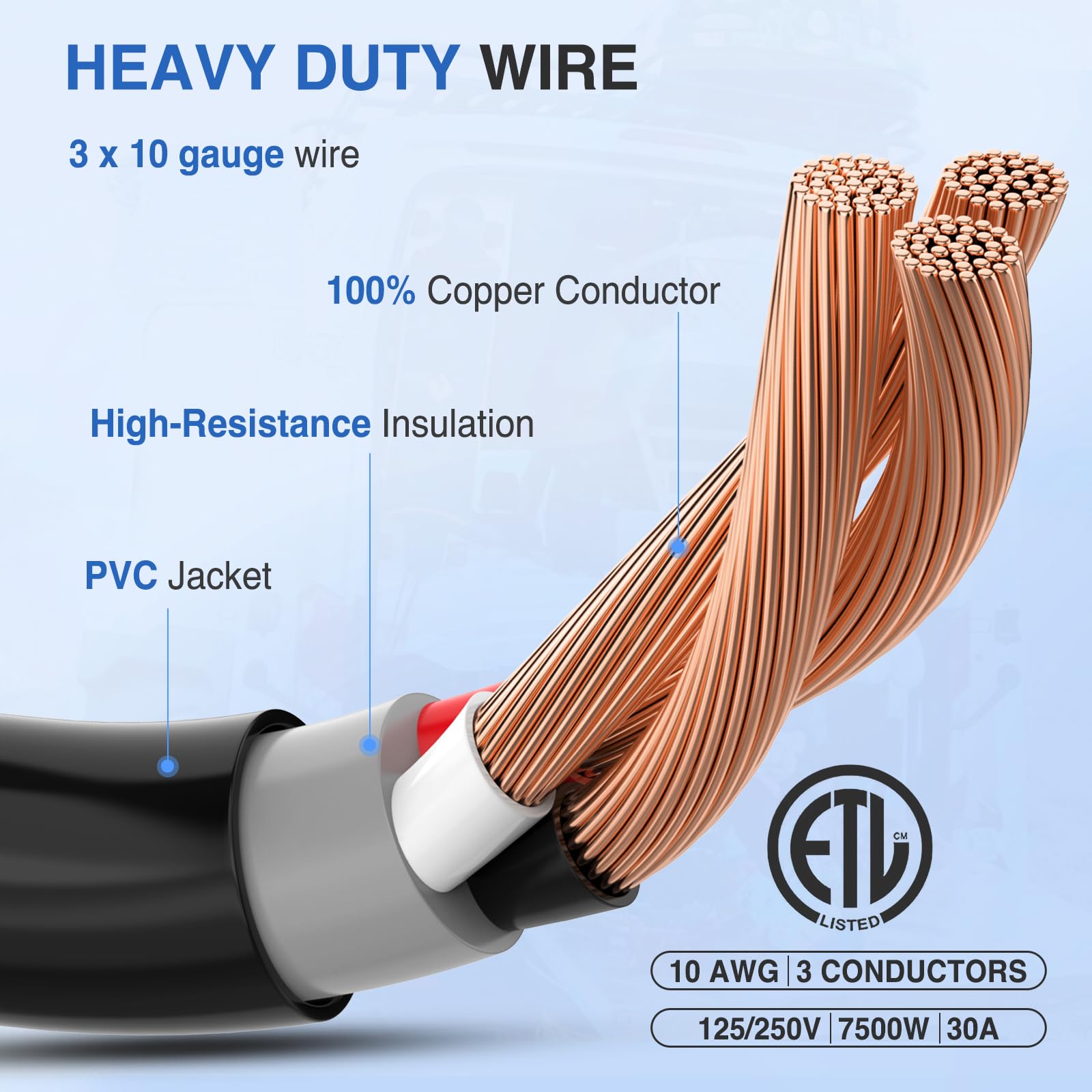 Nilight EV Dryer Y Splitter heavy-duty construction for reliable performance