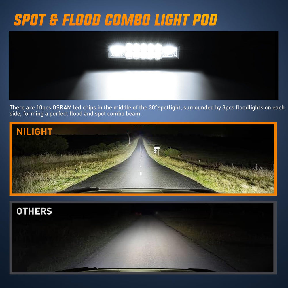 Nilight 6000K white light delivers bright road illumination.