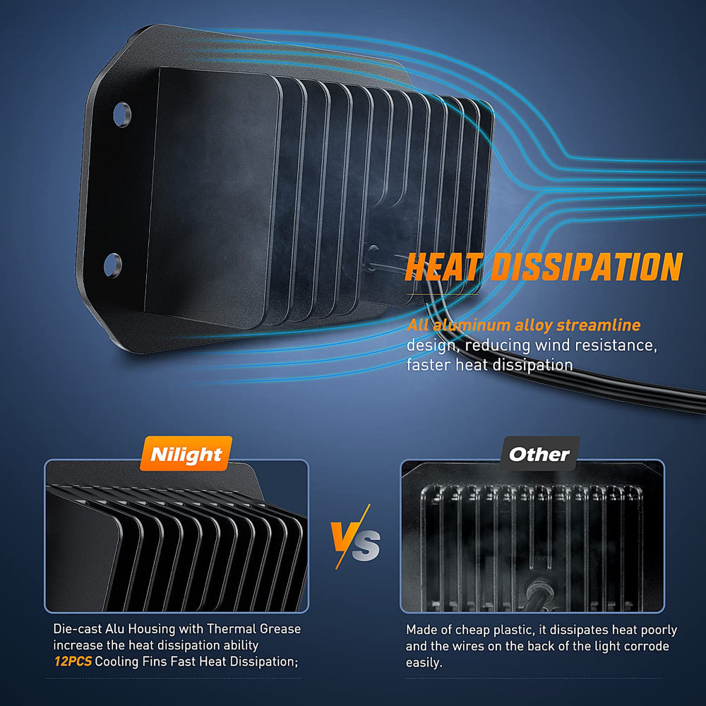 Nilight flush mount pods durable aluminum shell withstands harsh conditions