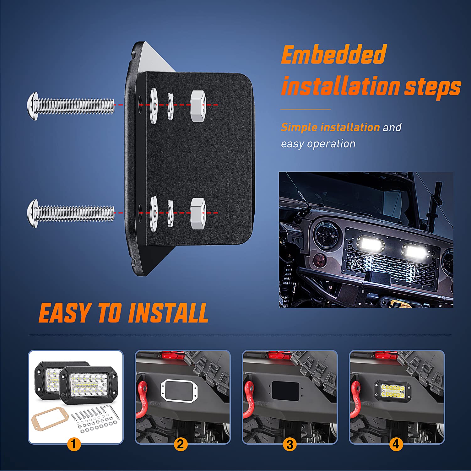 Nilight flush mount pods spot-flood beam demonstrates balanced illumination