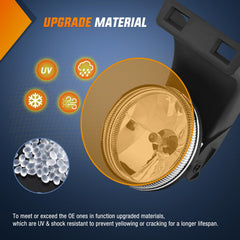 Nilight fog light with 881 bulbs demonstrates durable 12V performance.
