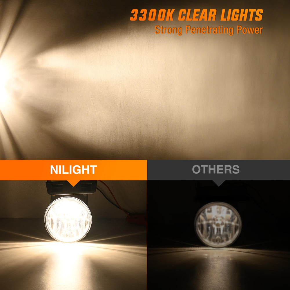 Nilight fog light beam pattern illustrates wider coverage for lanes and corners.