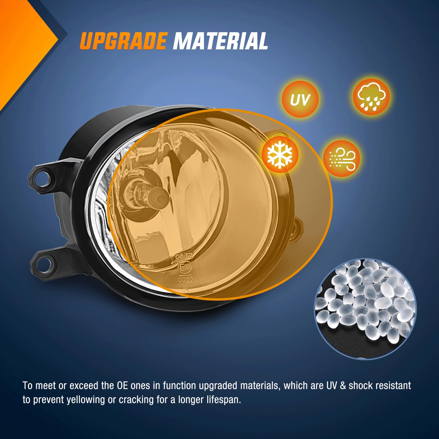 Nilight fog light weather-seal construction reduces moisture and dust intrusion.