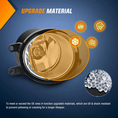Nilight fog light weather-seal construction reduces moisture and dust intrusion.