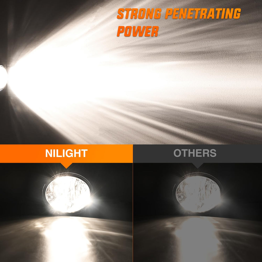 Nilight fog light with clear glass lens for crisper road perception