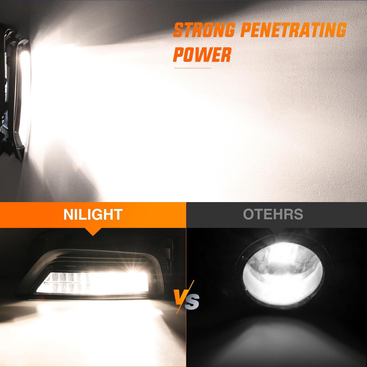 Nilight fog light packaging shows a complete pair ready for installation.