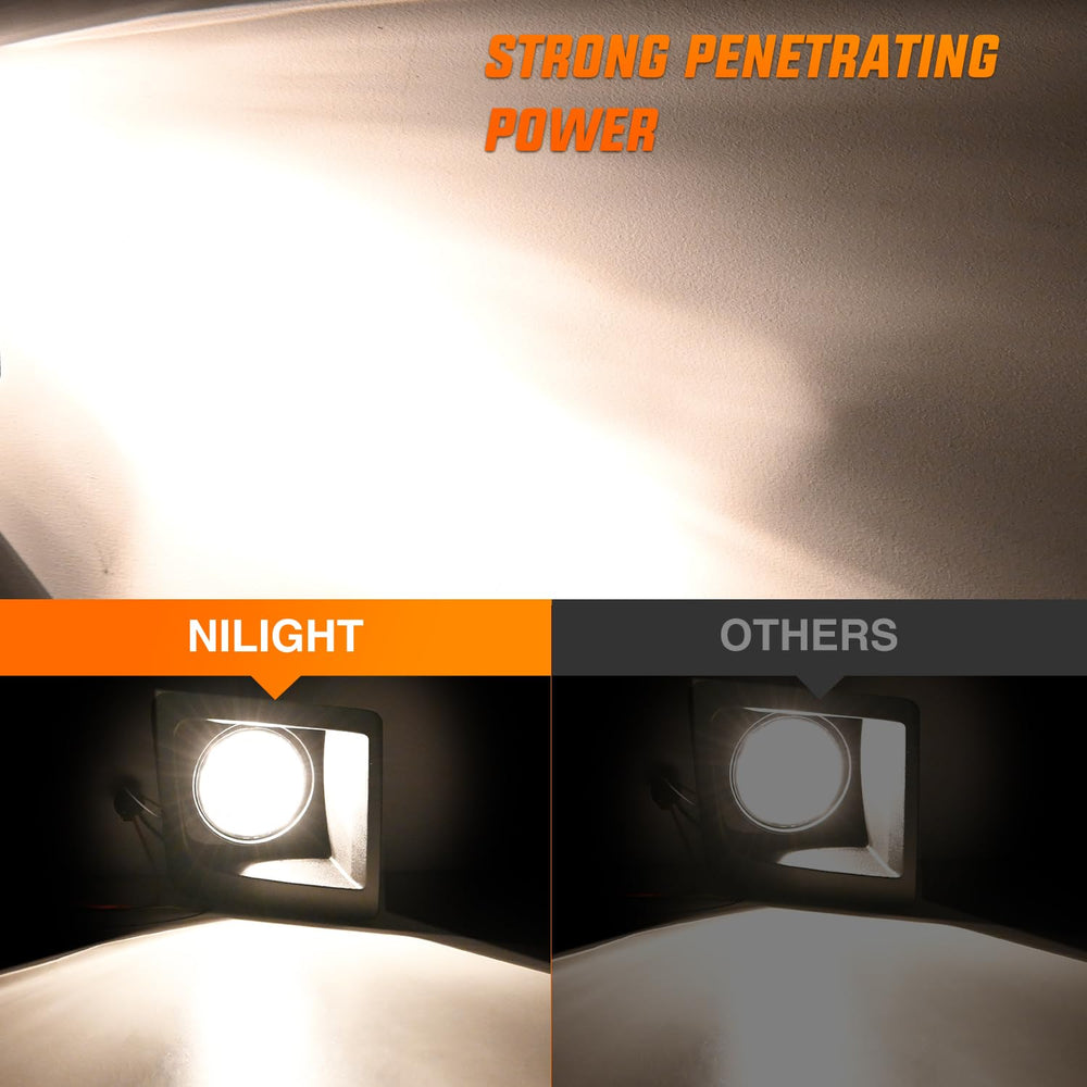 Nilight durable housing resists weather and road debris for longer life