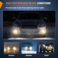 Nilight EX35 lens close-up highlights durable glass and high transmittance