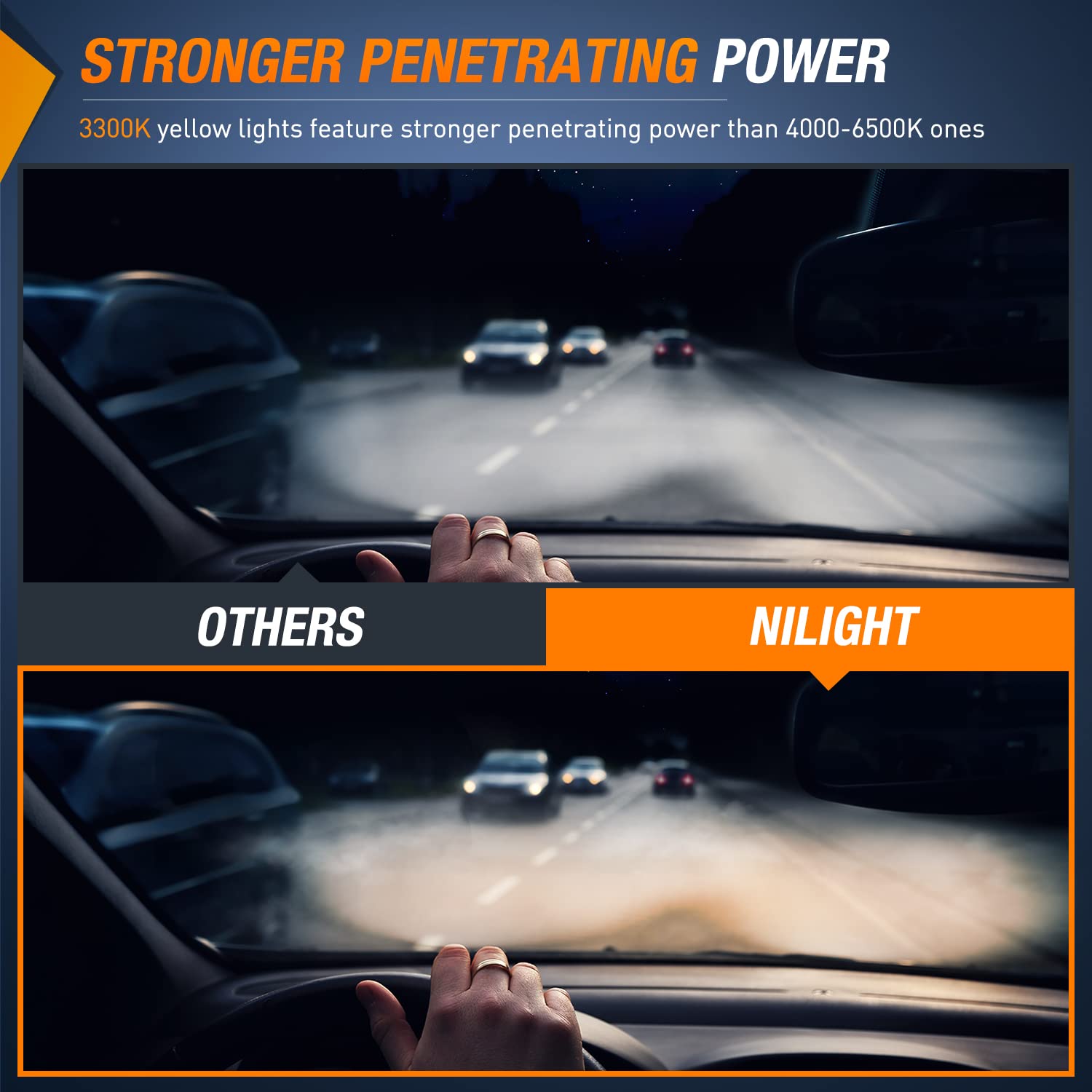 Nilight mounting hardware ensures secure fit during rugged conditions