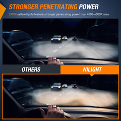 Nilight mounting hardware ensures secure fit during rugged conditions