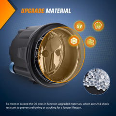 Nilight fog lights pair in box improve daytime readiness and quick replacement