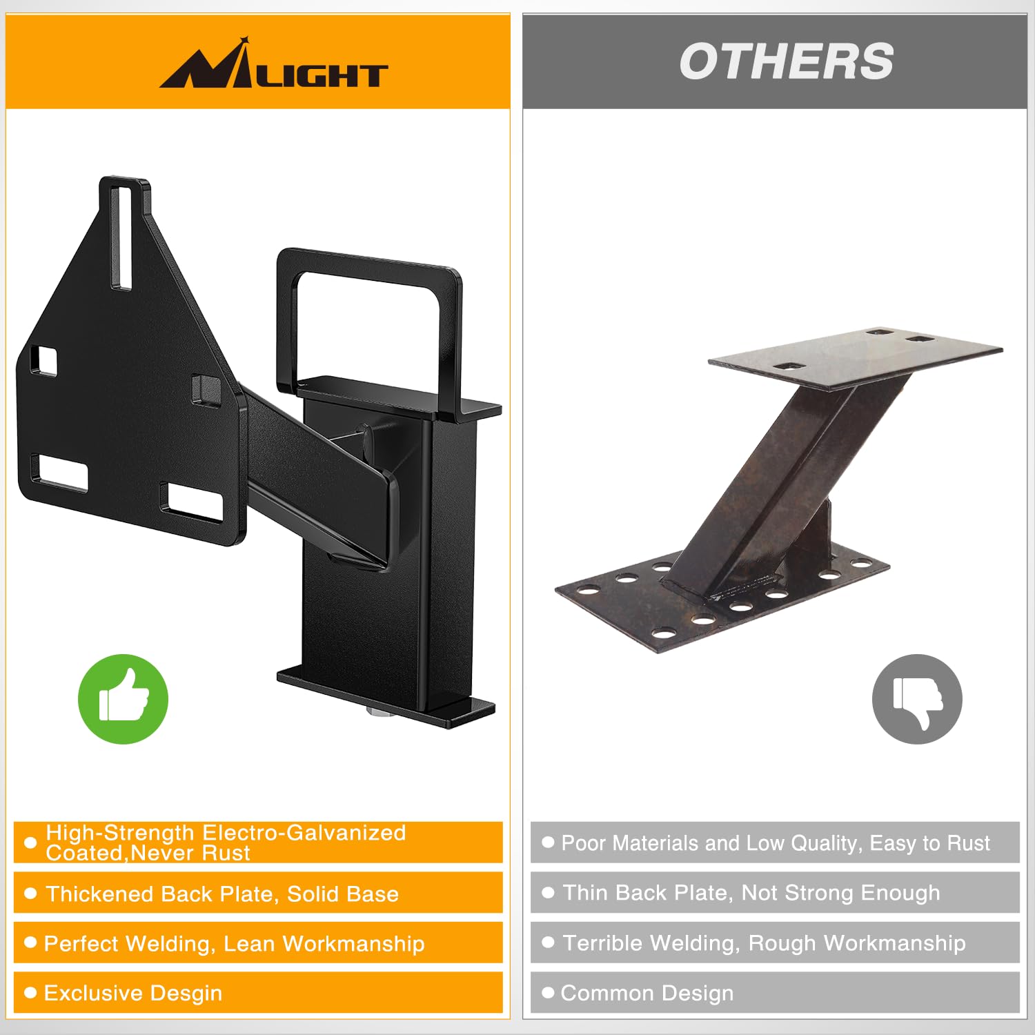 Nilight easy installation requires only a wrench