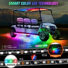 Nilight lights syncing to music with dynamic mode
