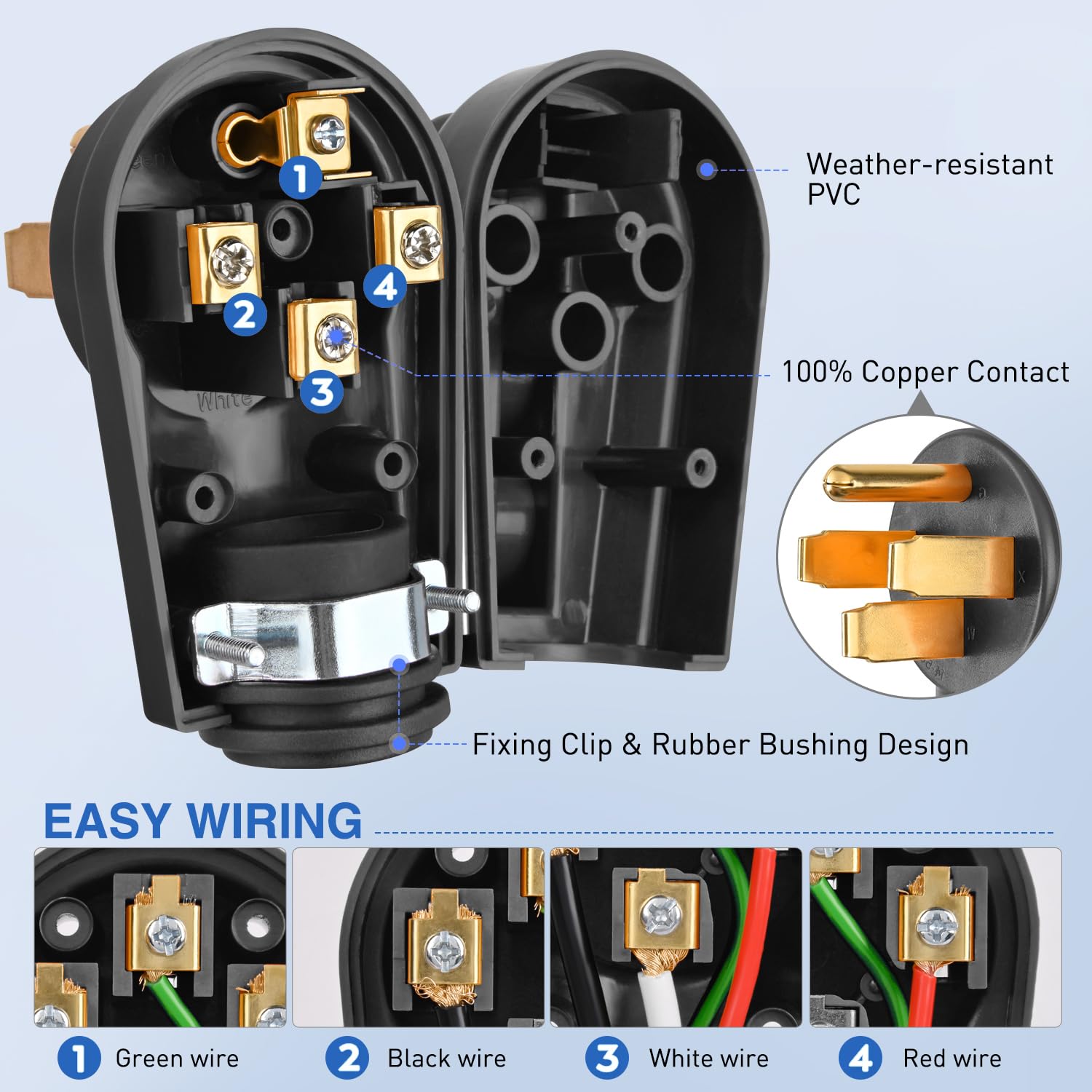 Nilight handle design shown for safe plug and unplug actions