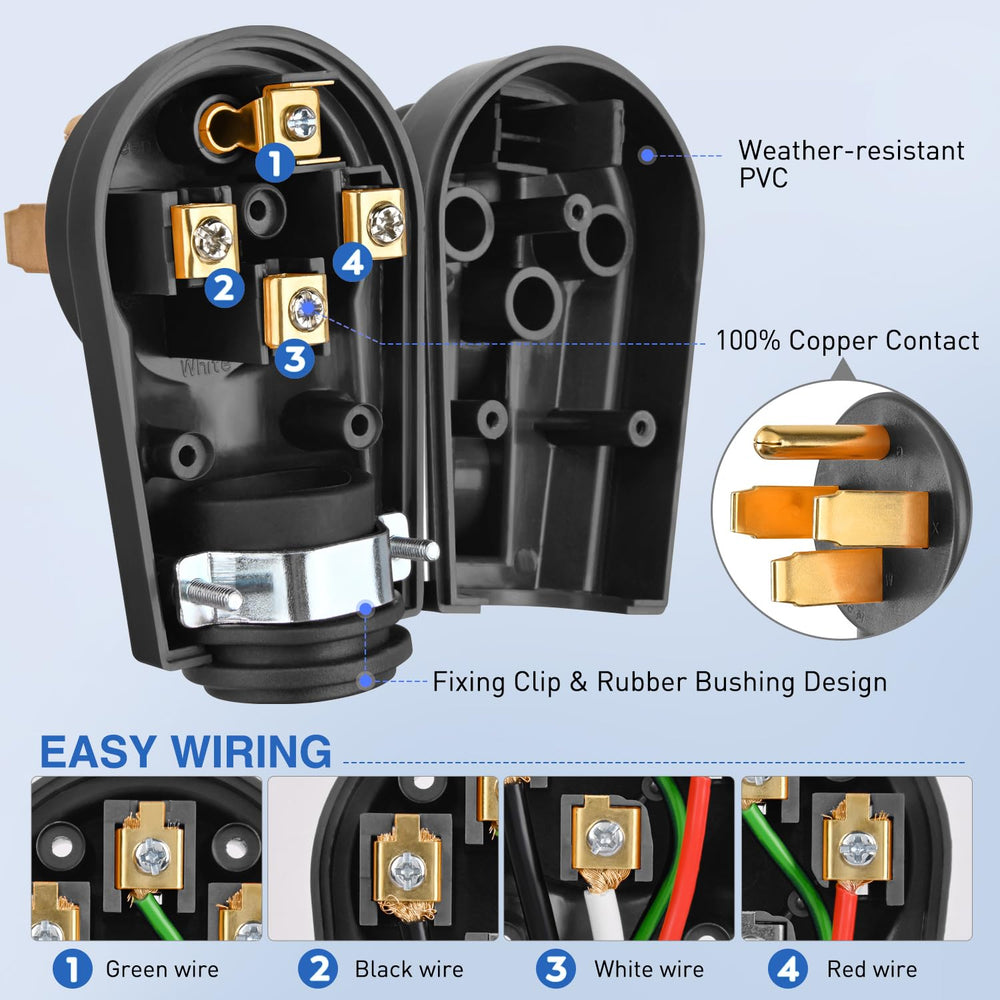 Nilight handle design shown for safe plug and unplug actions