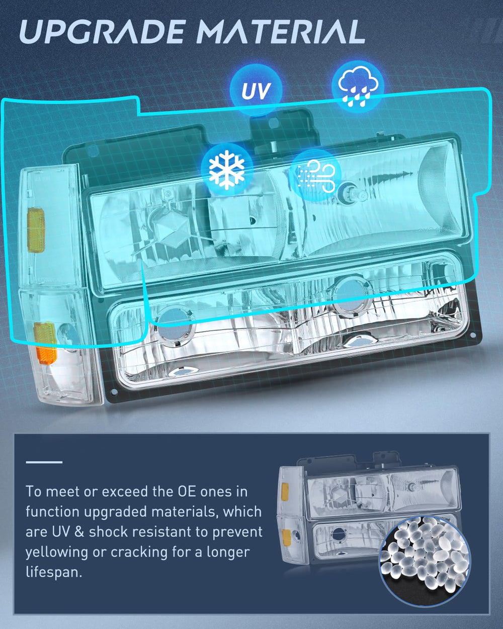 Nilight included bulbs simplify setup with ready-to-use headlights.