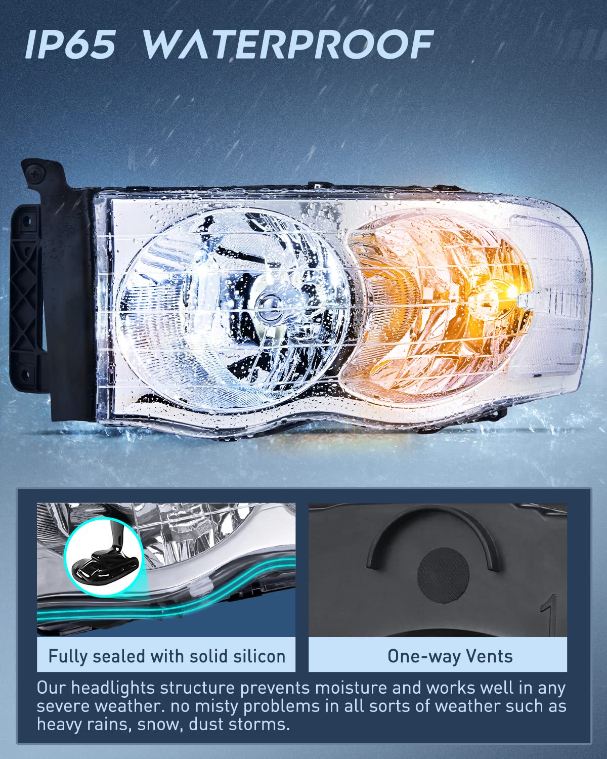 Nilight headlight beam adjustment screw enables precise beam level