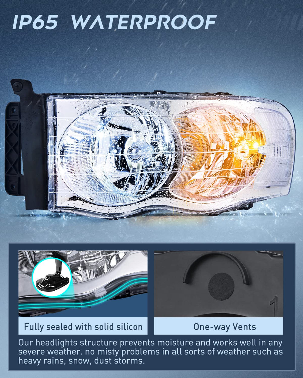 Nilight headlight beam adjustment screw enables precise beam level