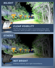 Nilight clear lens detail showing crisp illumination for clear road recognition