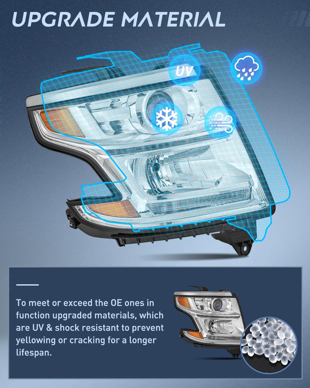 Nilight packaging shows a complete headlight pair for easy replacement