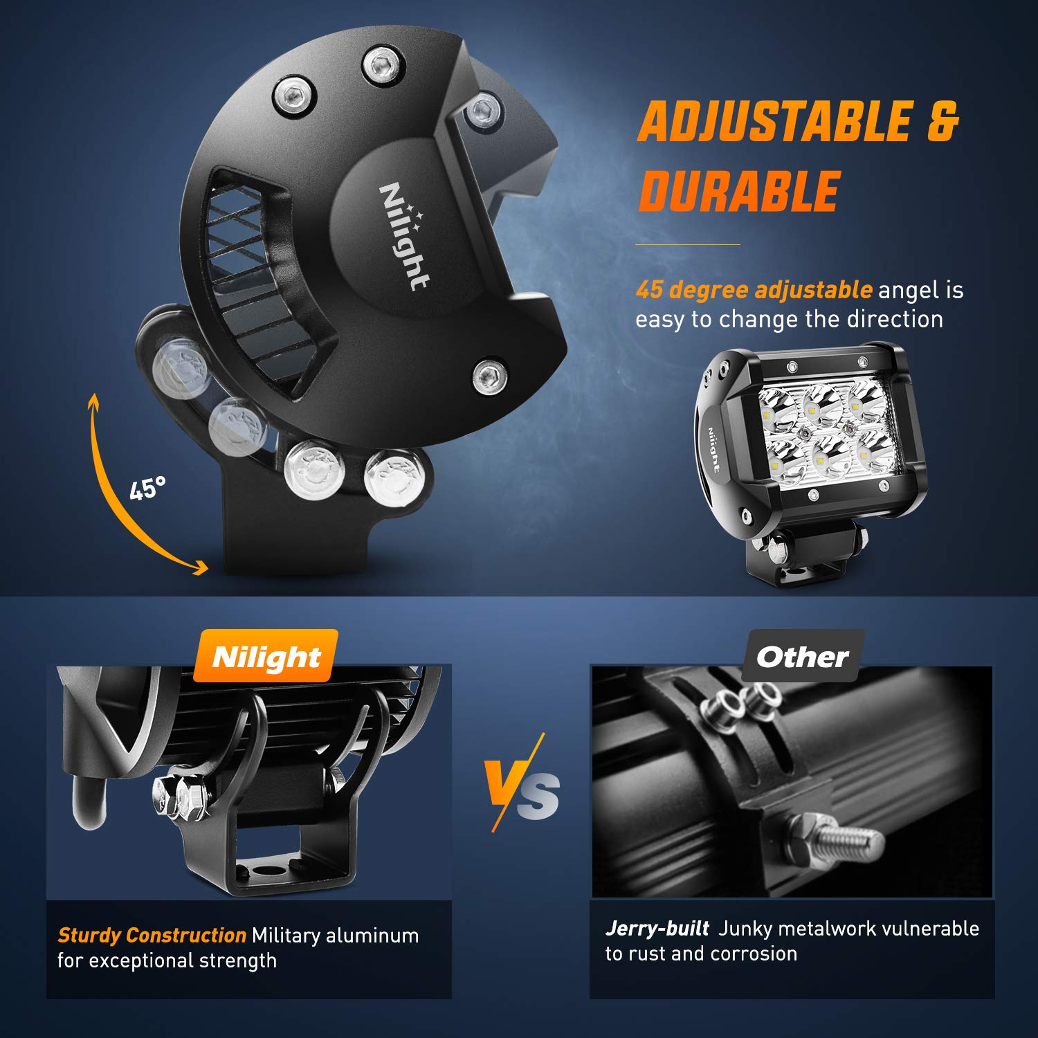 Nilight die-cast aluminum housing maintains cooler operation and durability.
