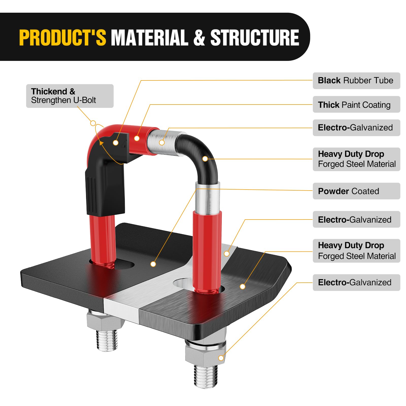 Nilight heavy-duty steel construction delivers solid support for hitch receivers.