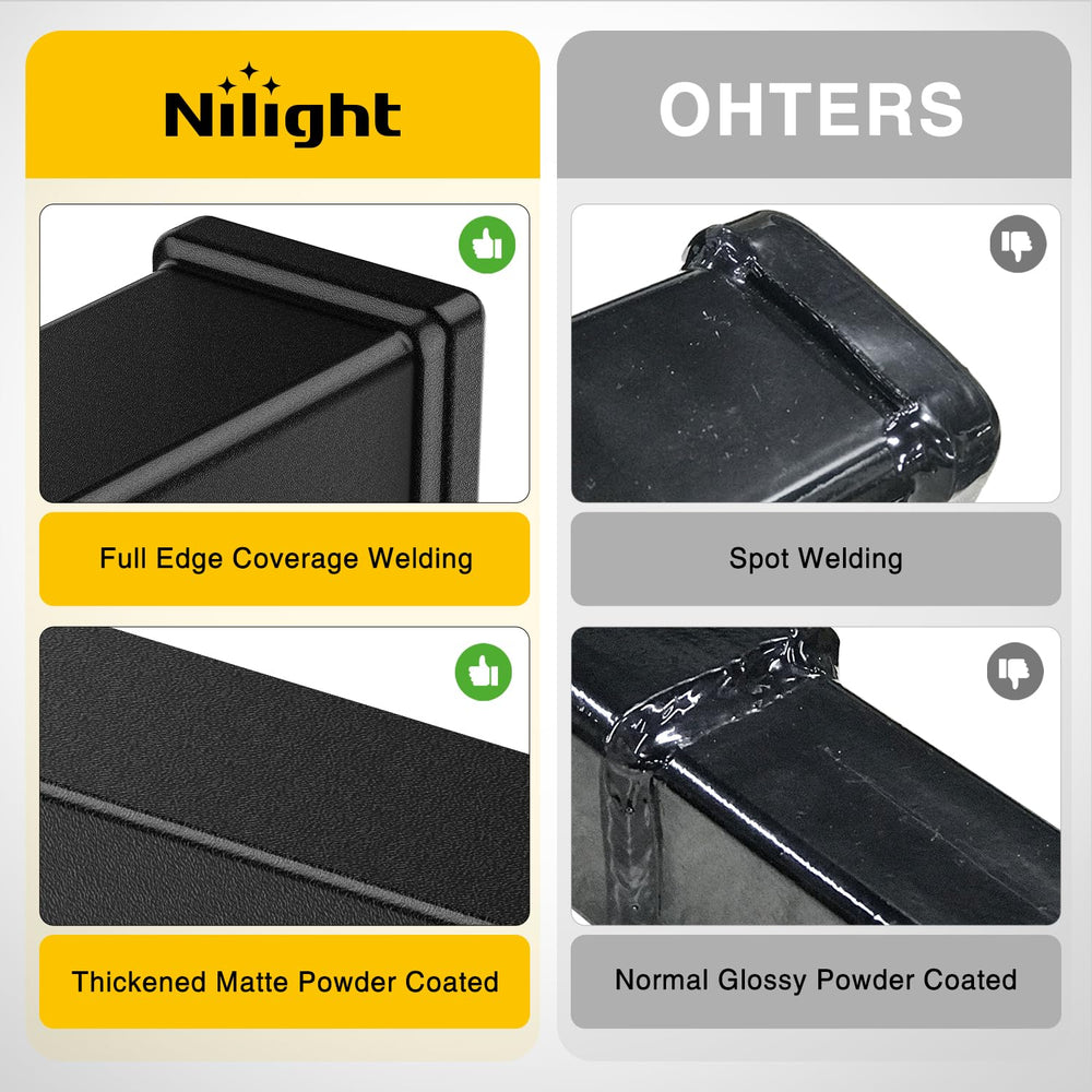 Nilight stainless bolts and flange nuts prevent loosening during use.