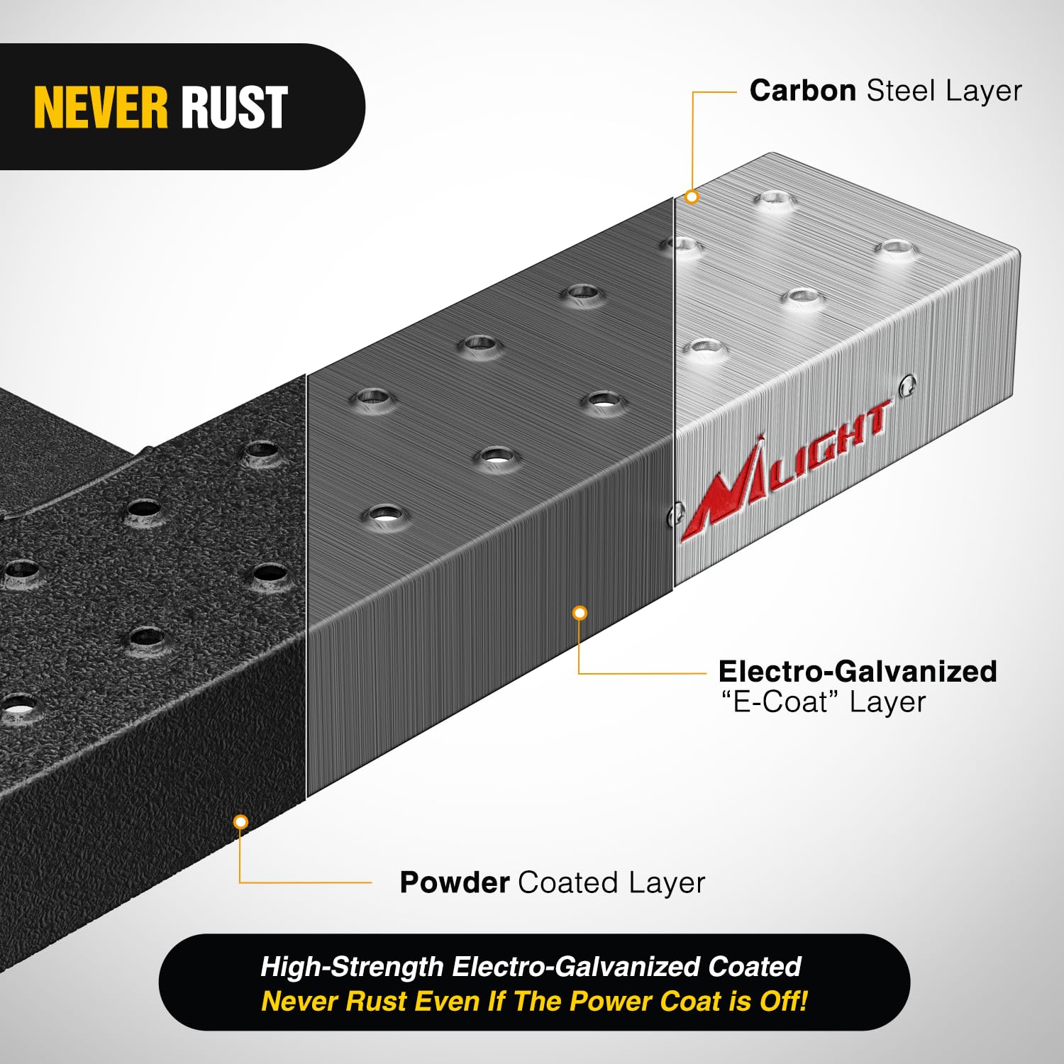 Nilight hitch step with rust-proof coating withstands outdoor weather